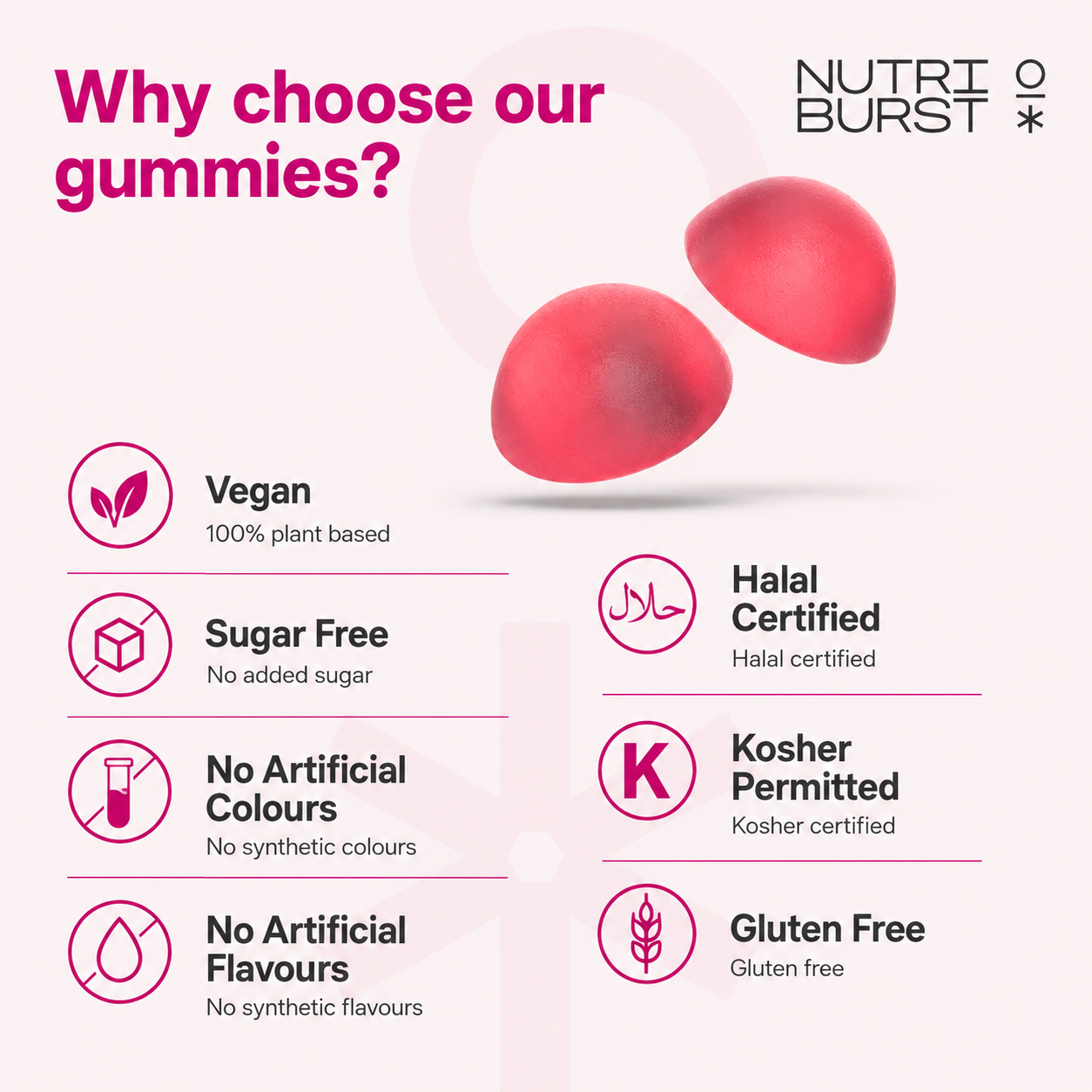 Nutriburst Radiance Renew - 60 Gummies