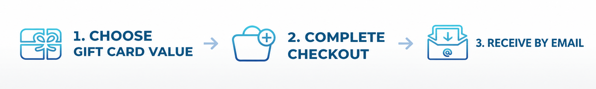 OnlinePharmacy