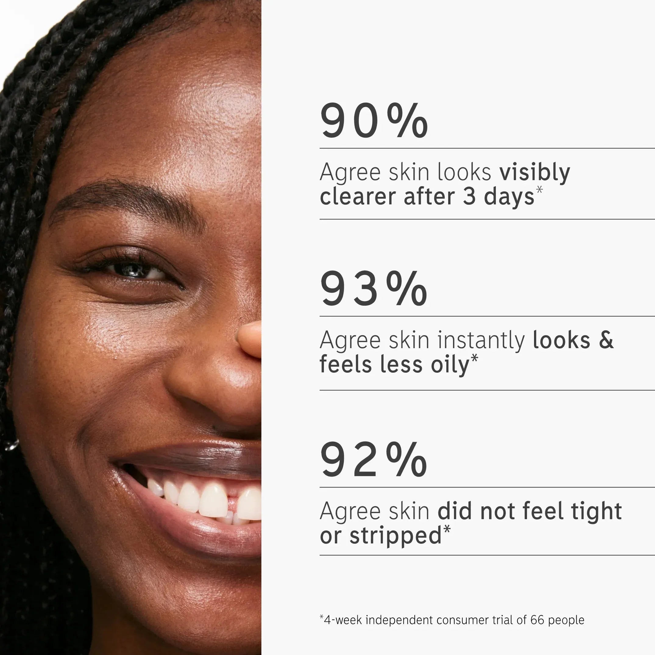 The Inkey List Salicylic Acid Cleanser - 150ml