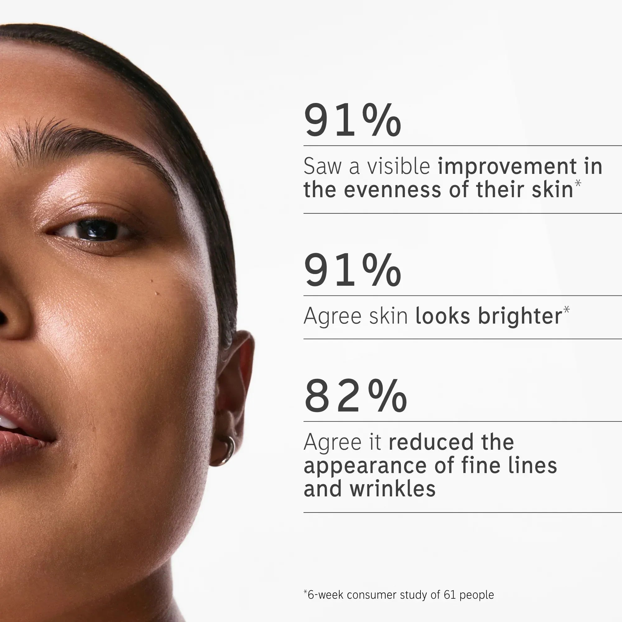 The Inkey List Retinol Serum - 30ml