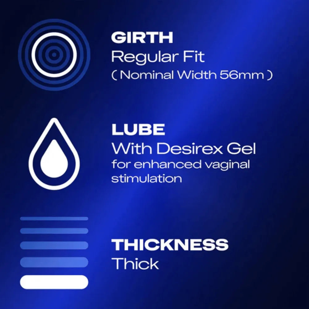 Durex Intense Ribbed & Dotted Condoms 12 Pack