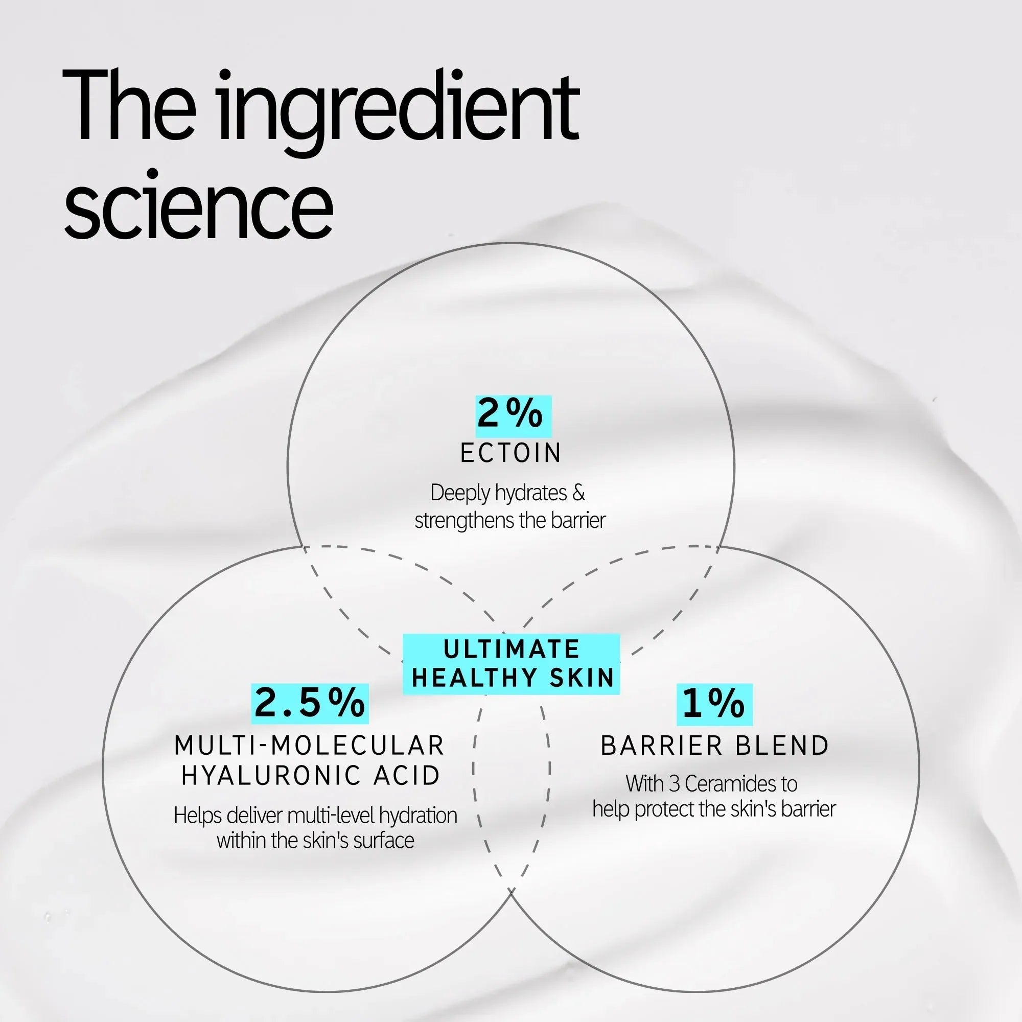 The Inkey List Ectoin Hydro-Barrier Serum - 30ml