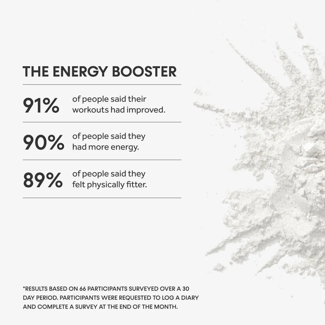 The Energy Booster - 300g