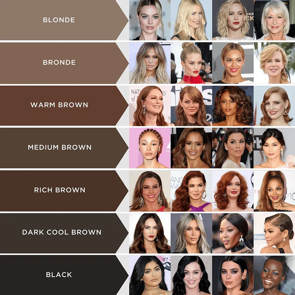 Eyebrowqueen Brow Palette Black 7