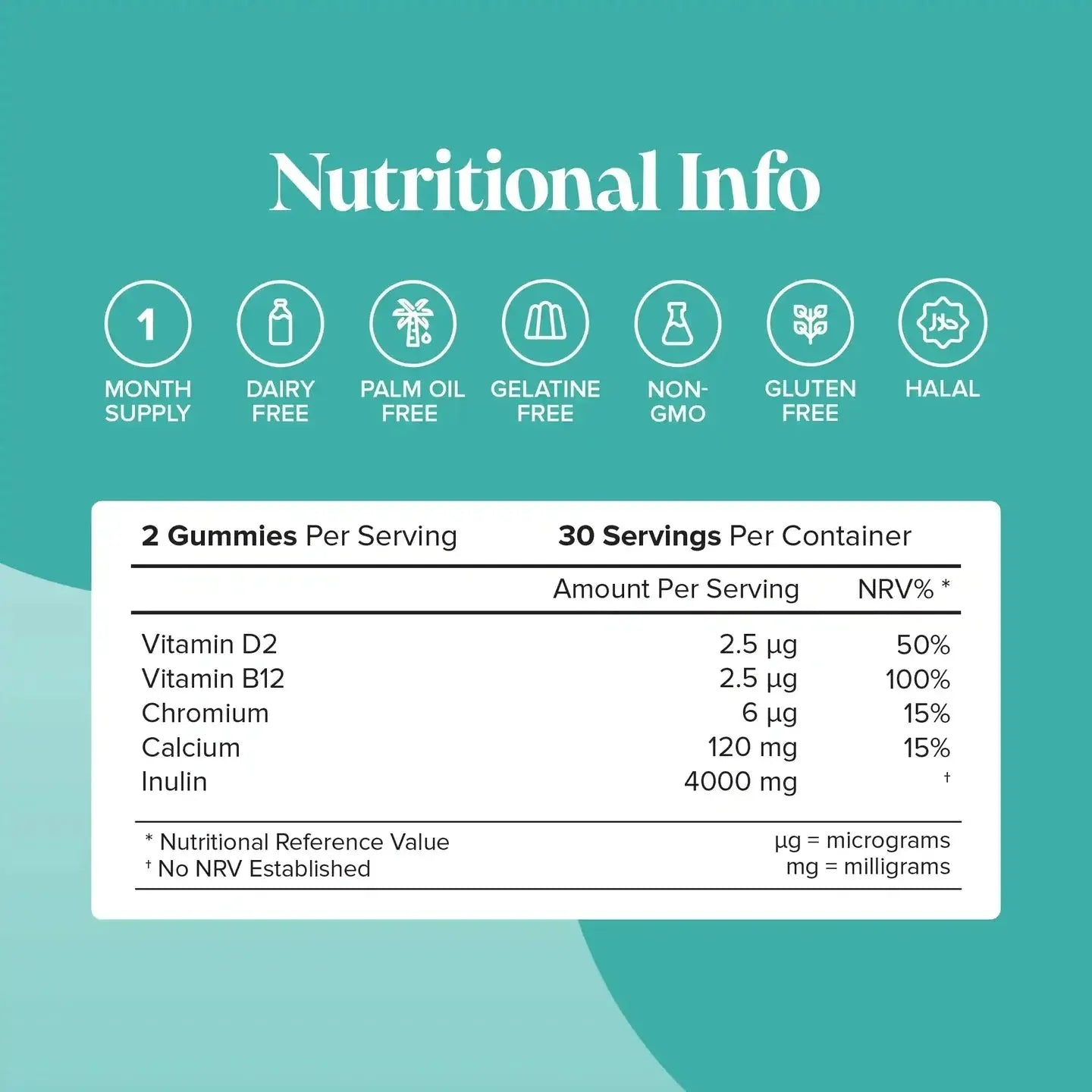 Novomins Fibre Gummies - 60 Pack
