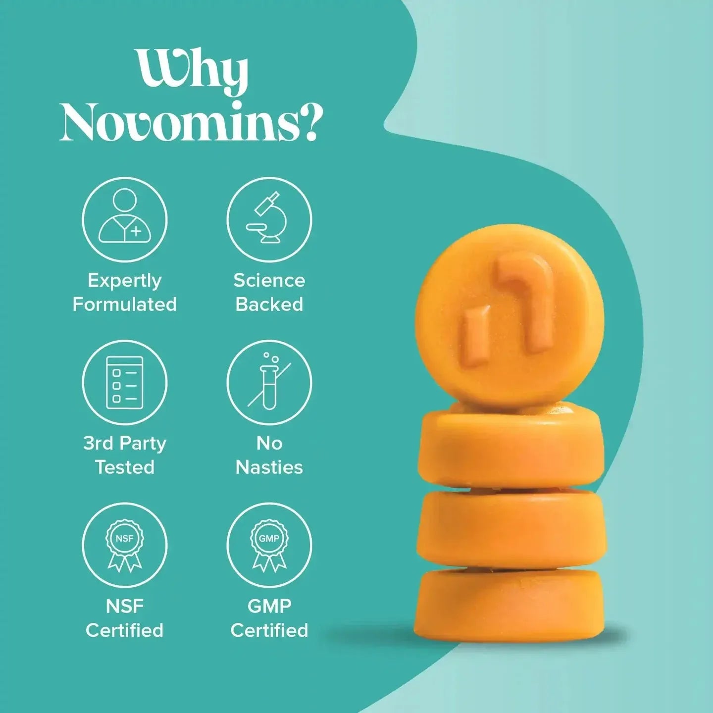 Novomins Fibre Gummies - 60 Pack