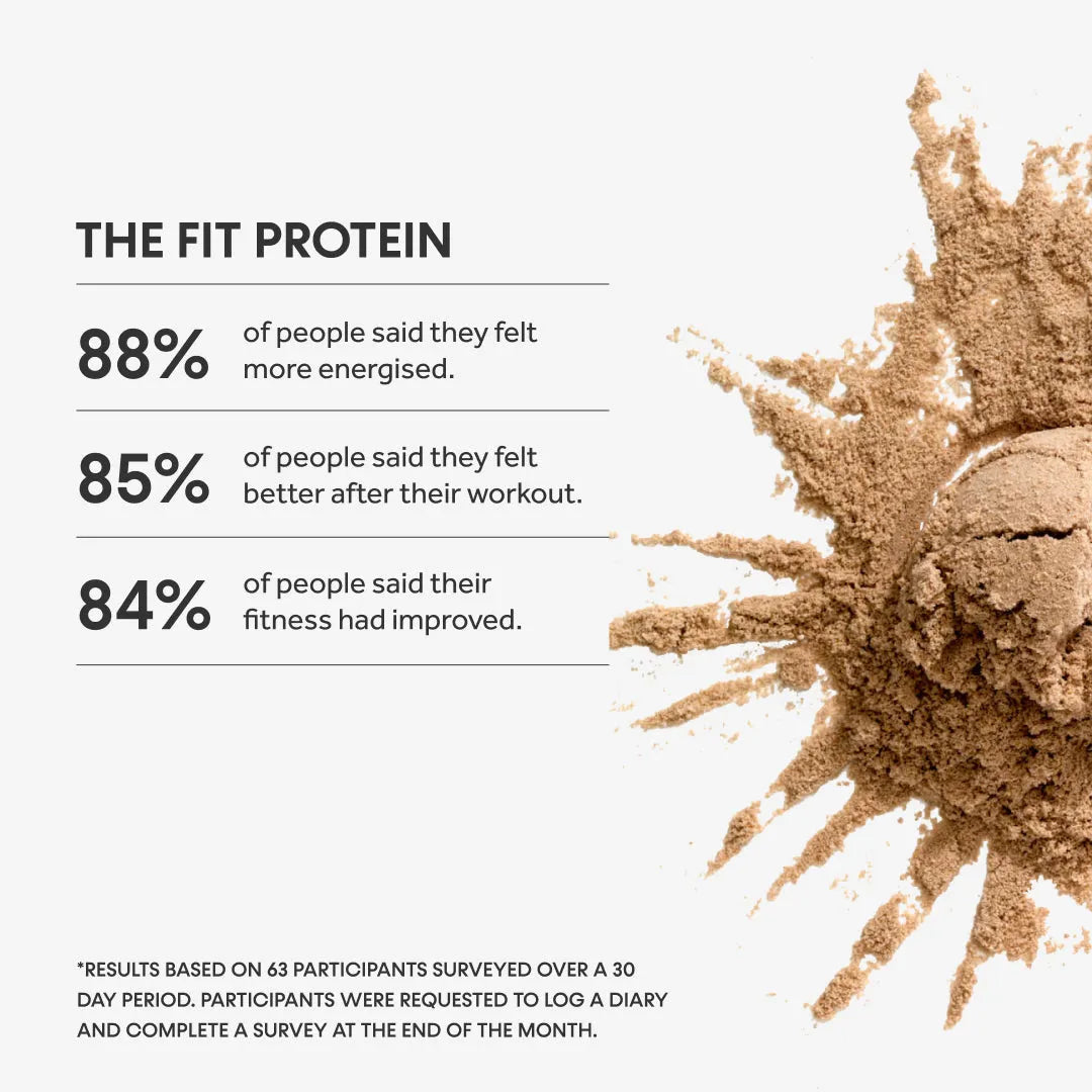The Fit Protein - 520g