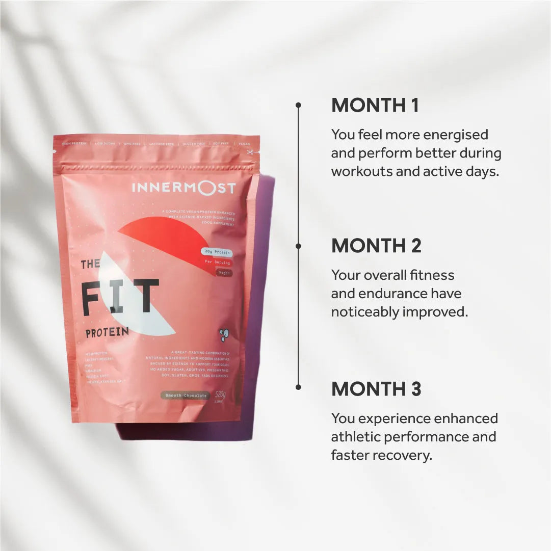 The Fit Protein - 520g
