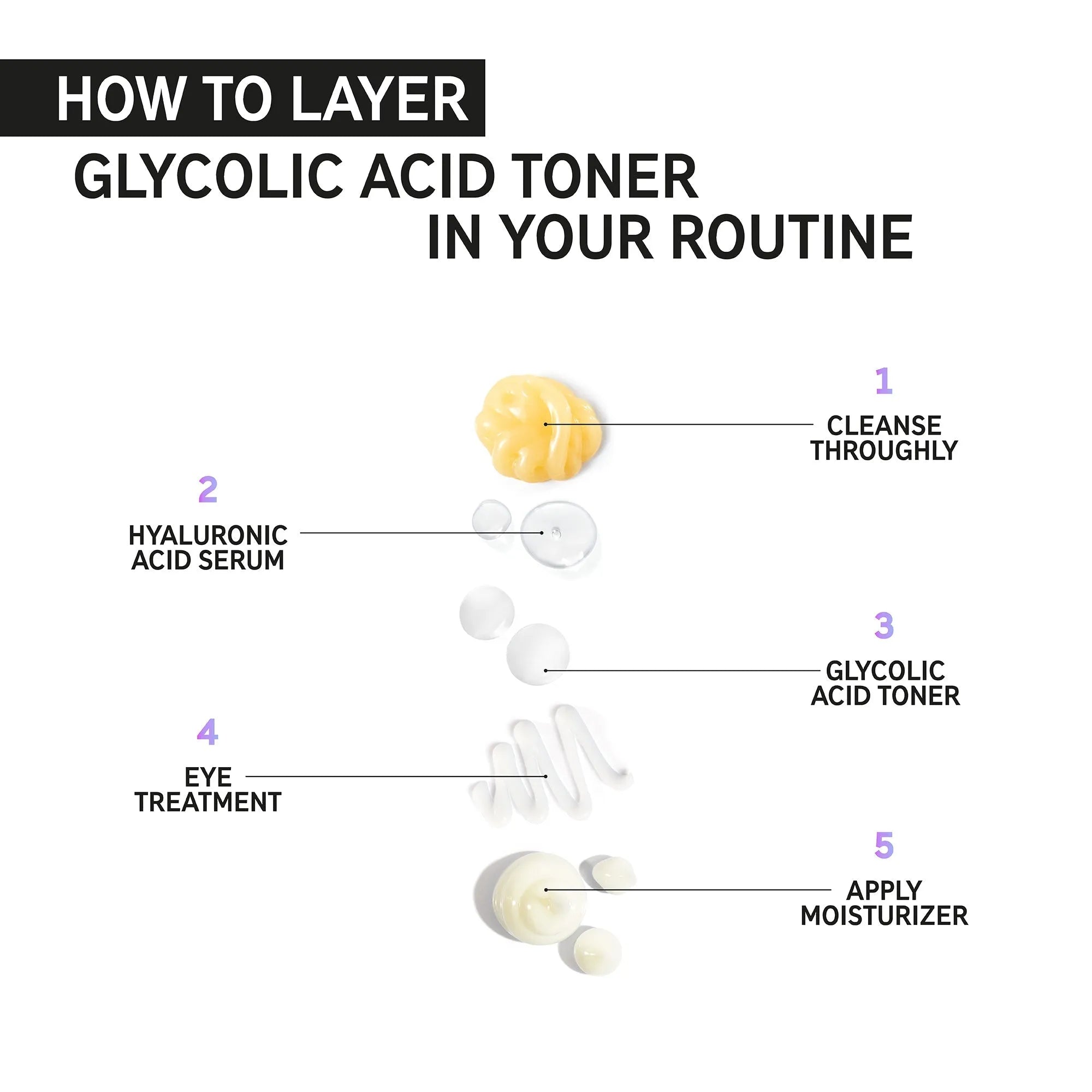 The Inkey List Glycolic Acid Toner - 100ml