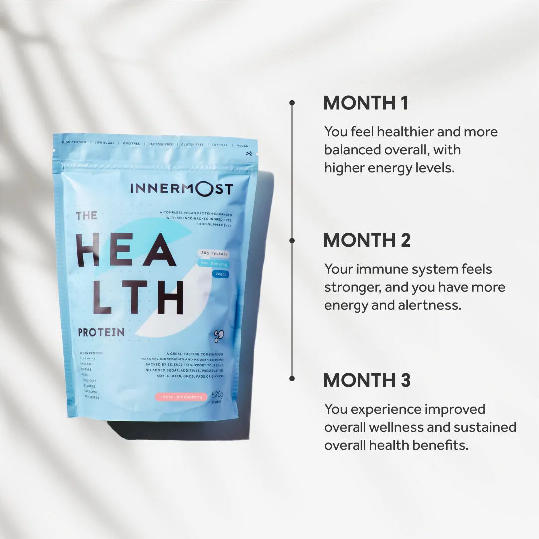The Health Protein - 520g