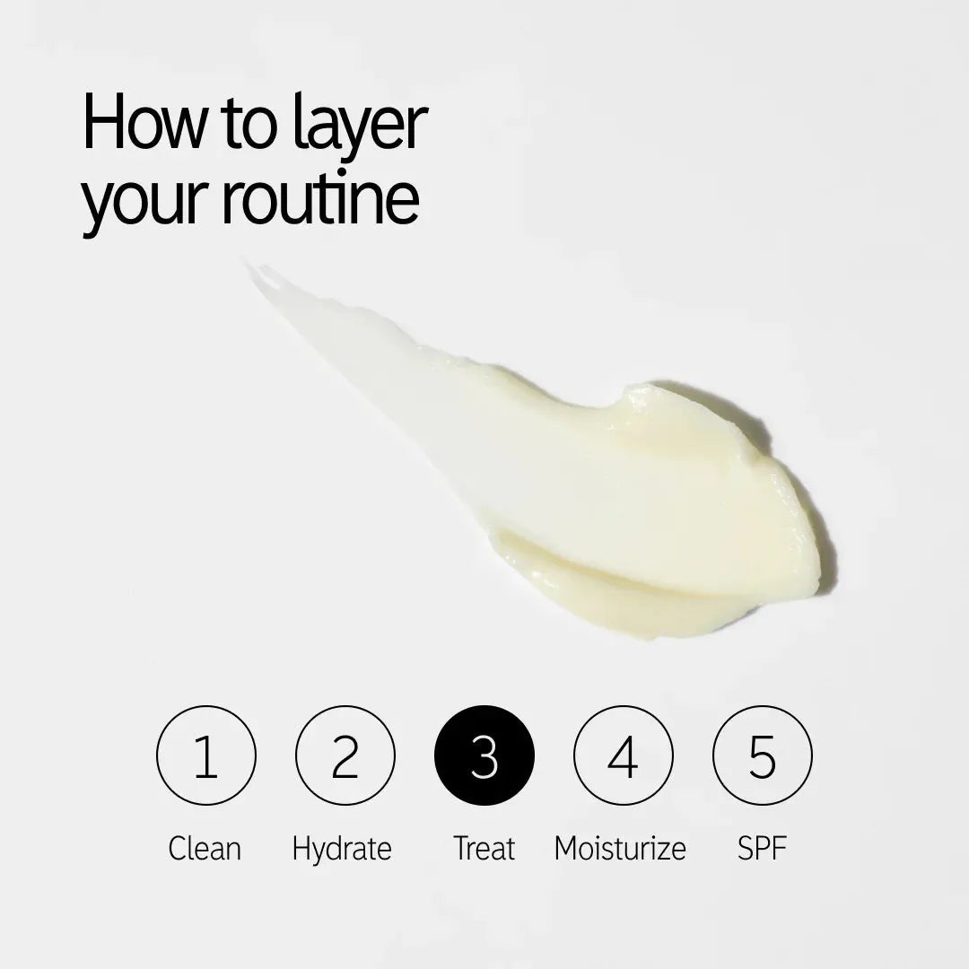 The Inkey List Retinol Eye Cream - 15ml