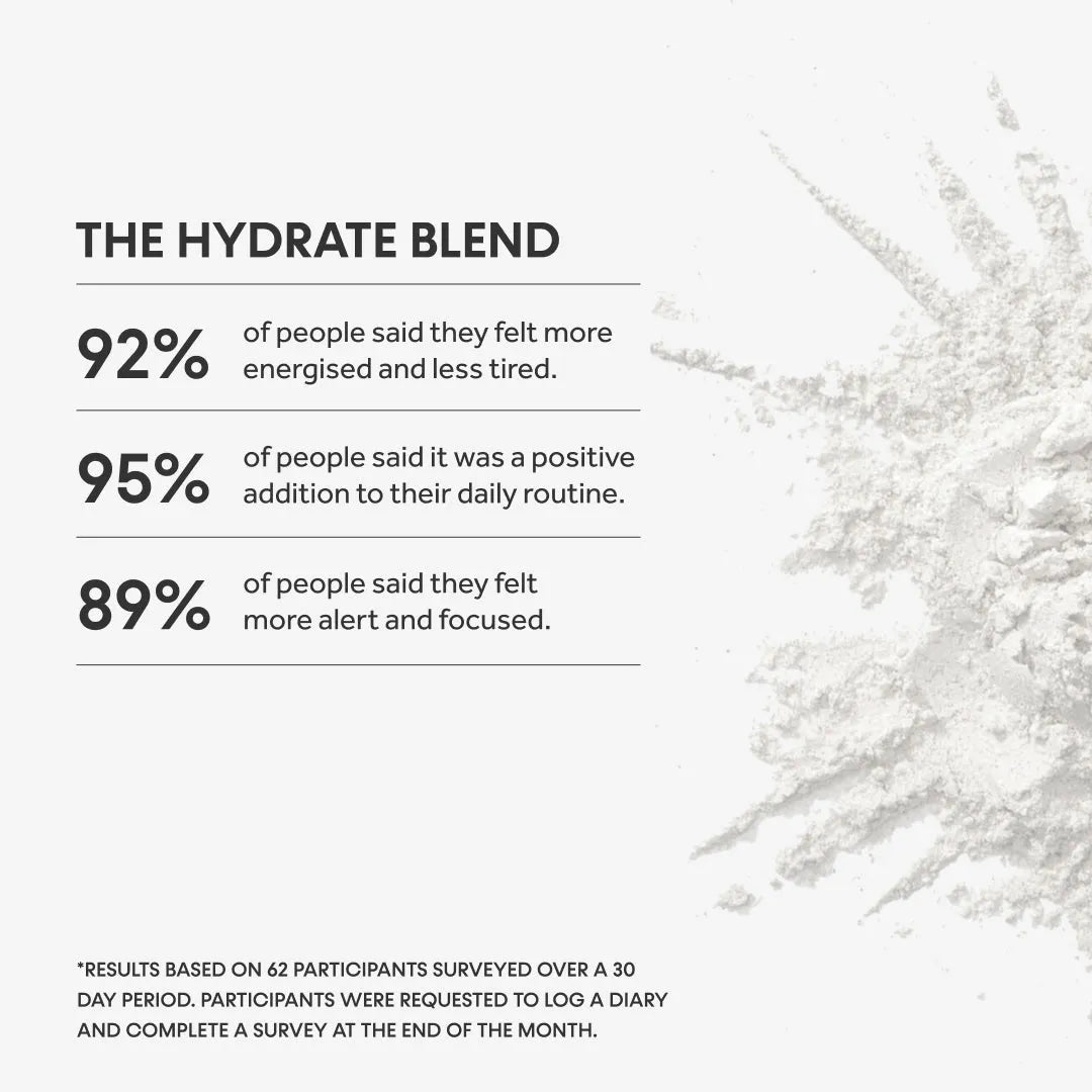 The Hydrate Blend - 22 Sachets