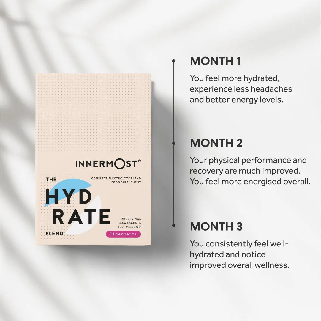The Hydrate Blend - 22 Sachets