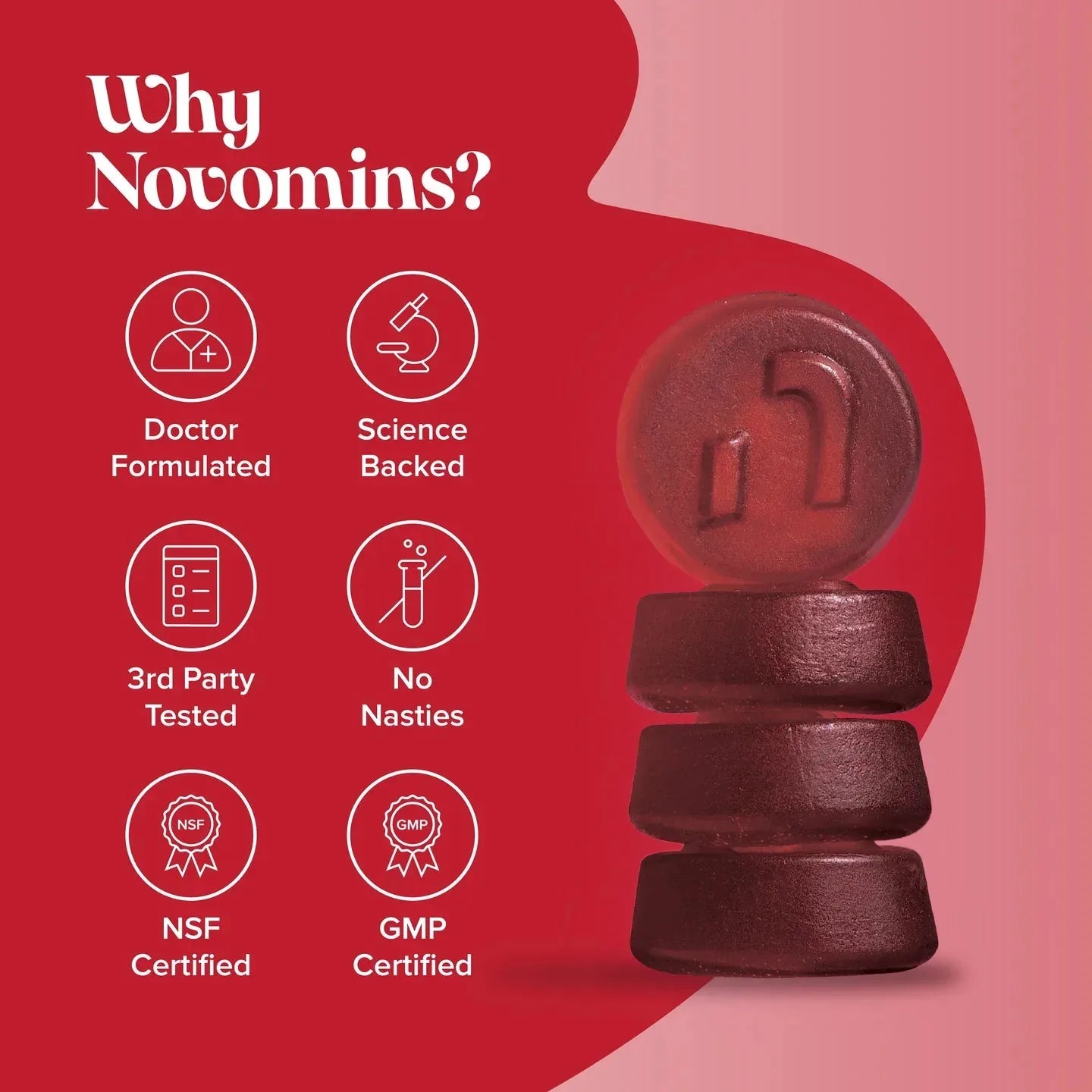 Novomins Iron Gummies - 60 Pack
