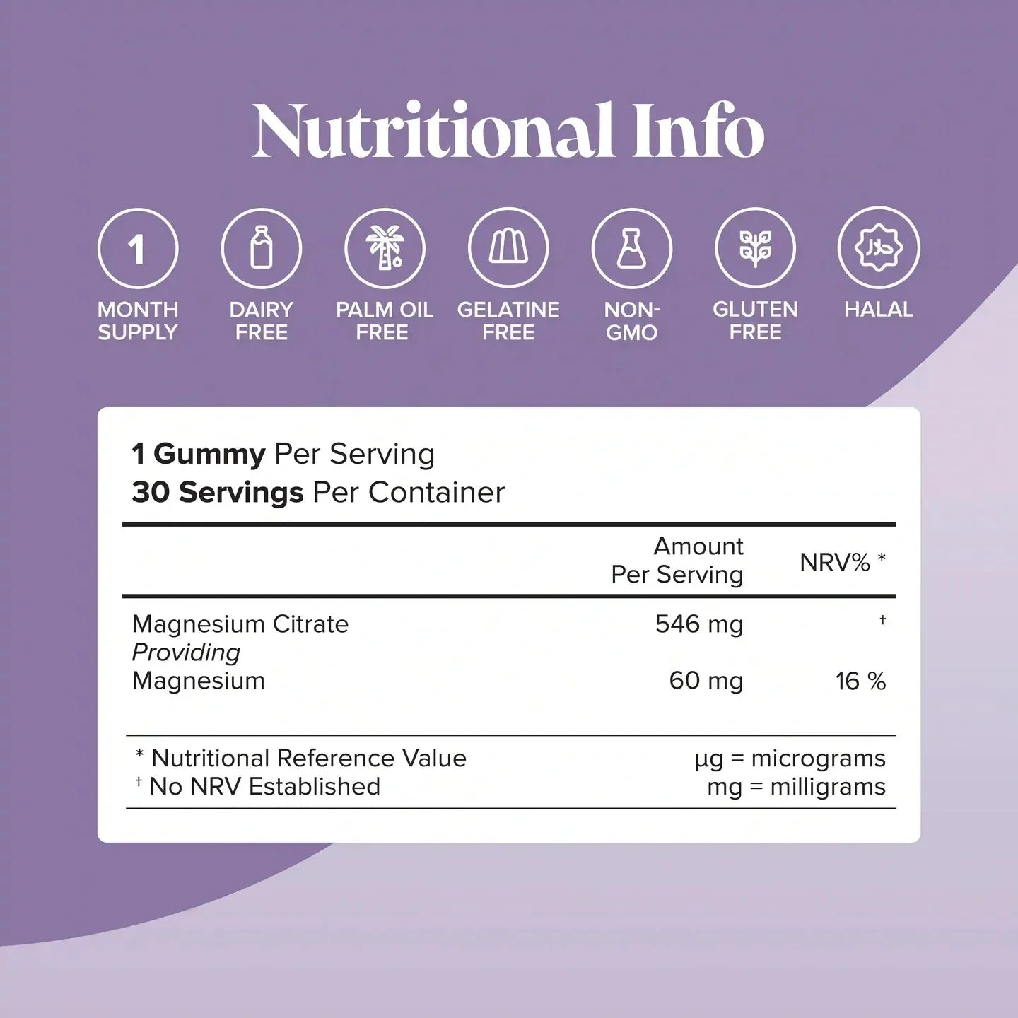 Novomins Kids Magnesium Gummies