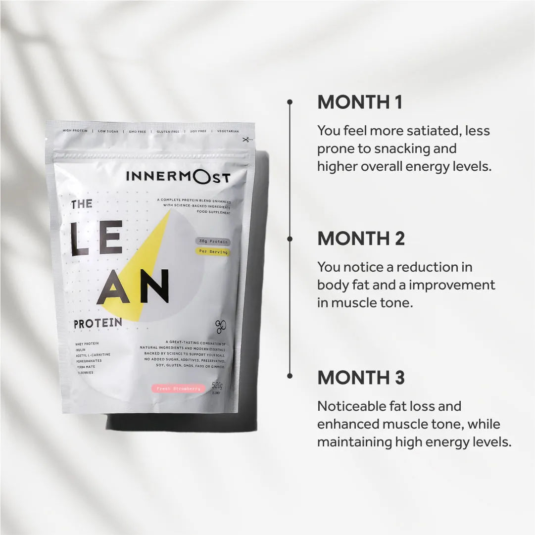 The Lean Protein - 520g