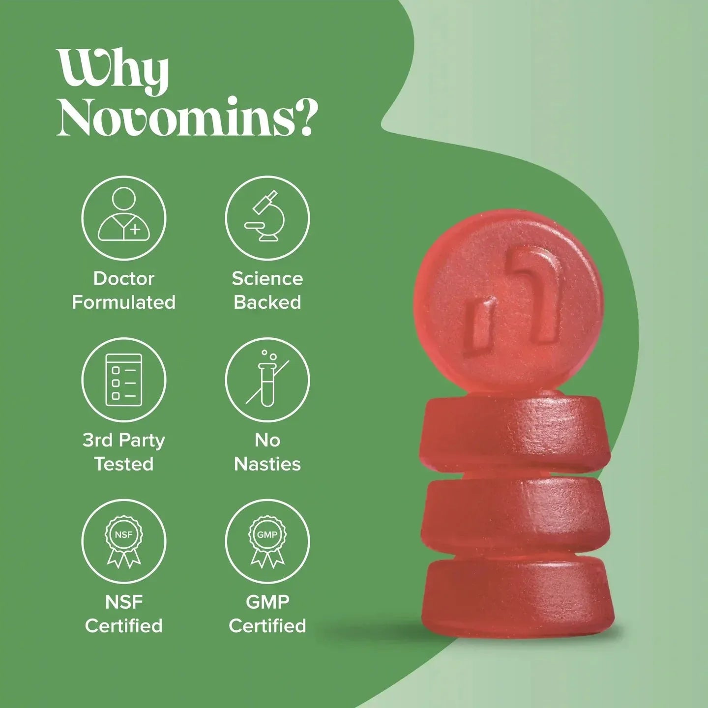 Novomins Lion's Mane Gummies - 60 Pack