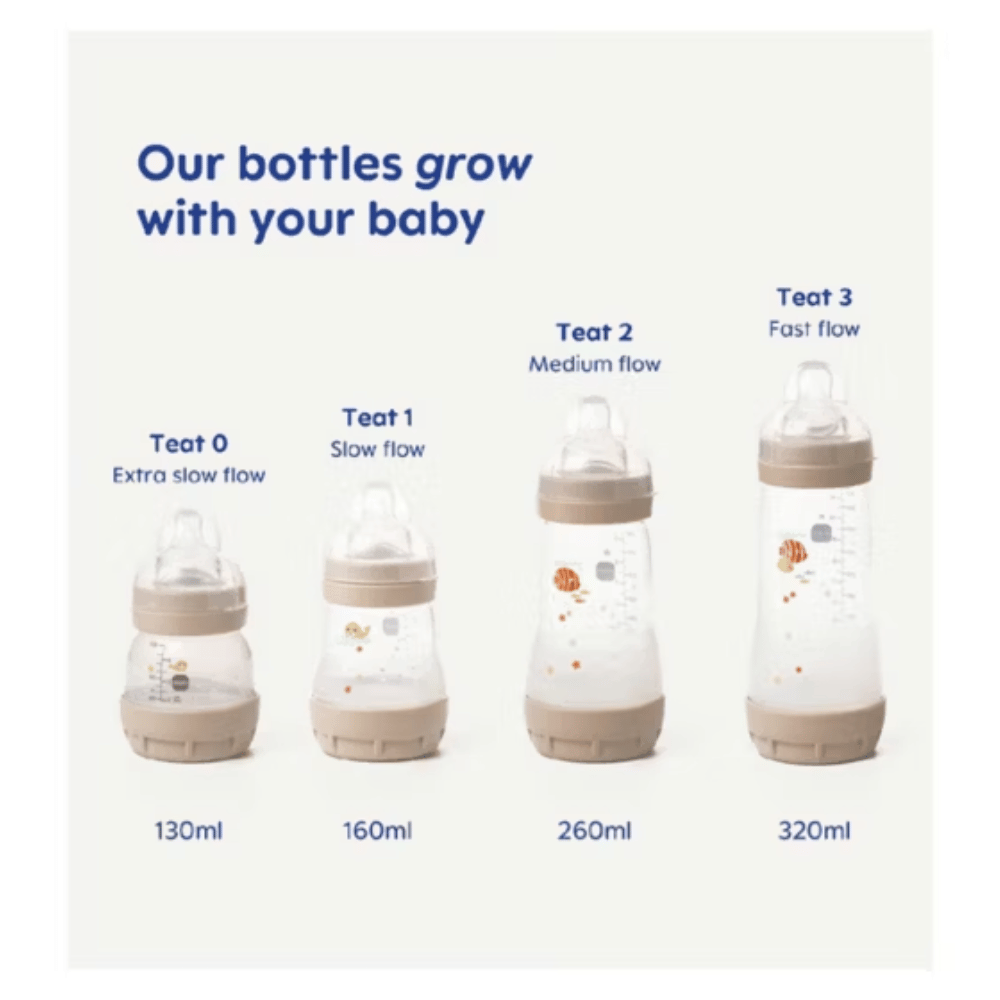 MAM Easy Start Anti Colic Triple Pack Bottles 160ml 0 Months +