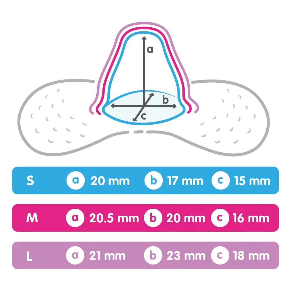 MAM Nipple Shield Size Small - 2 Pack