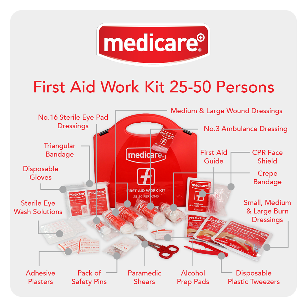 Medicare First Aid Work Kit