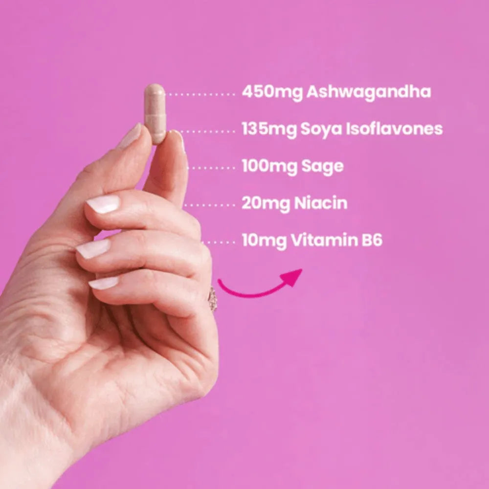 Revive Active Meno Botanicals - 3 Month Supply