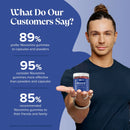 Novomins Prostate Gummies - 60 Pack