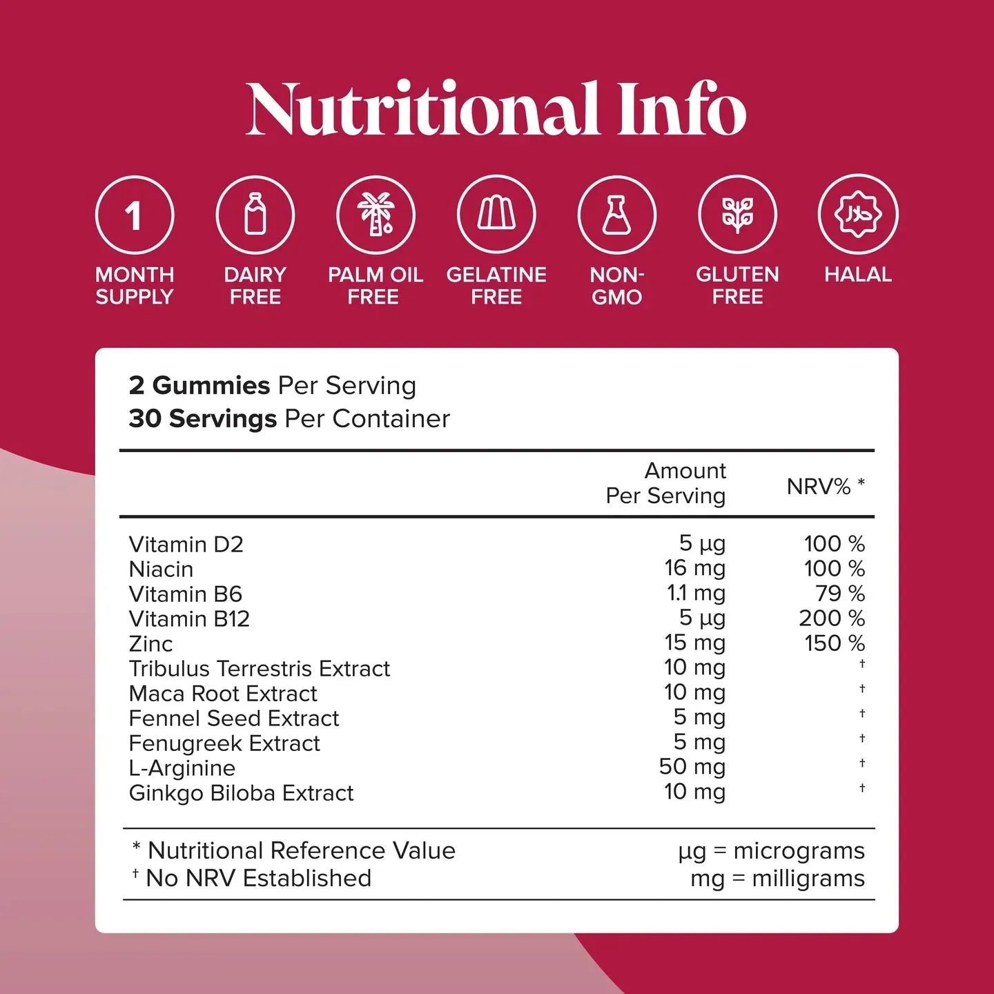 Novomins Testo-Boost Gummies - 60 Pack