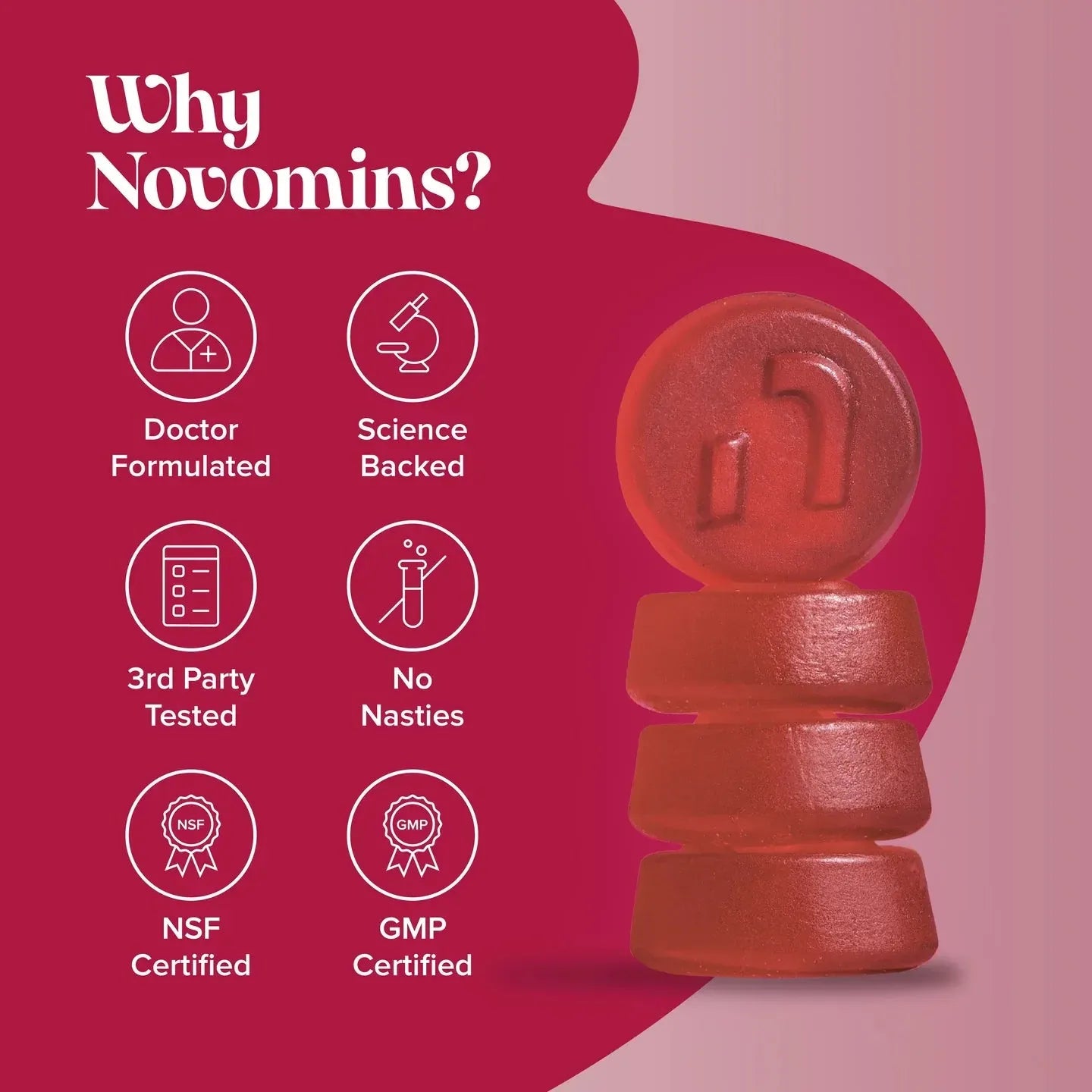 Novomins Testo-Boost Gummies - 60 Pack