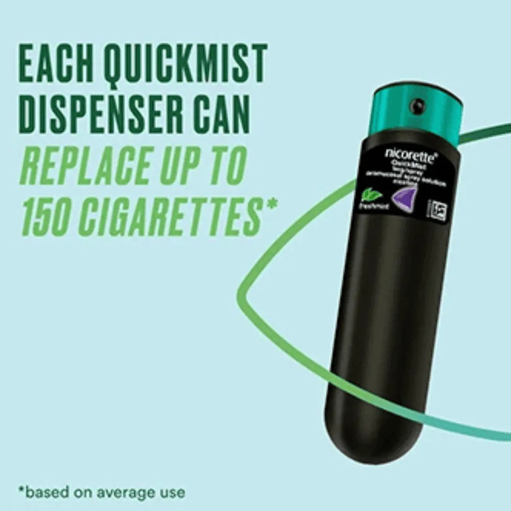 Nicorette QuickMist Freshmint 1mg/Spray - Single Pack