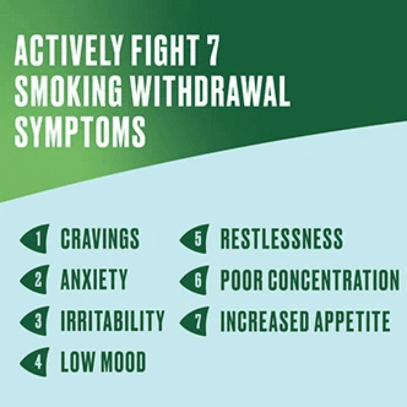 Nicorette QuickMist Freshmint 1mg/Spray - Single Pack