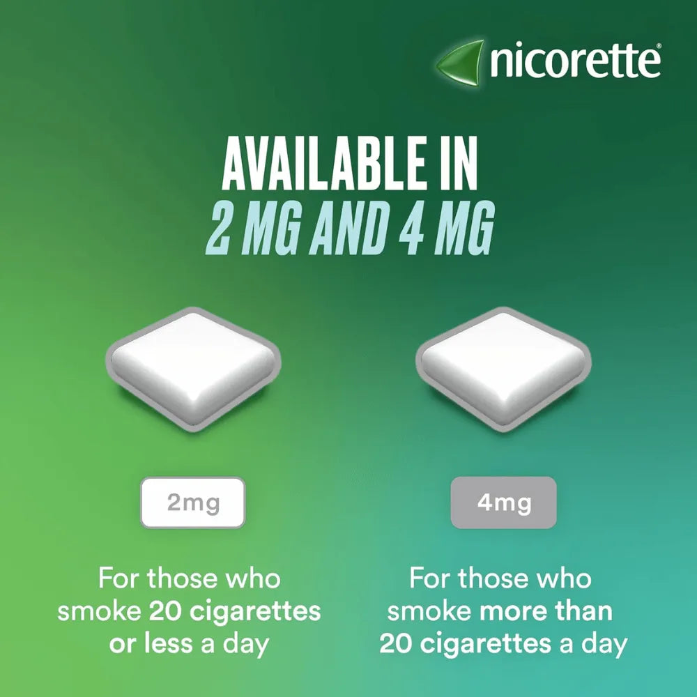Nicorette 2mg Original Gum - 210 Pack