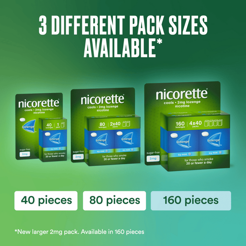 Nicorette Cools Lozenge 2mg - 20 or 80 Pack