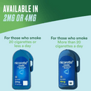 Nicorette Cools Lozenge 4mg - 80 Pack