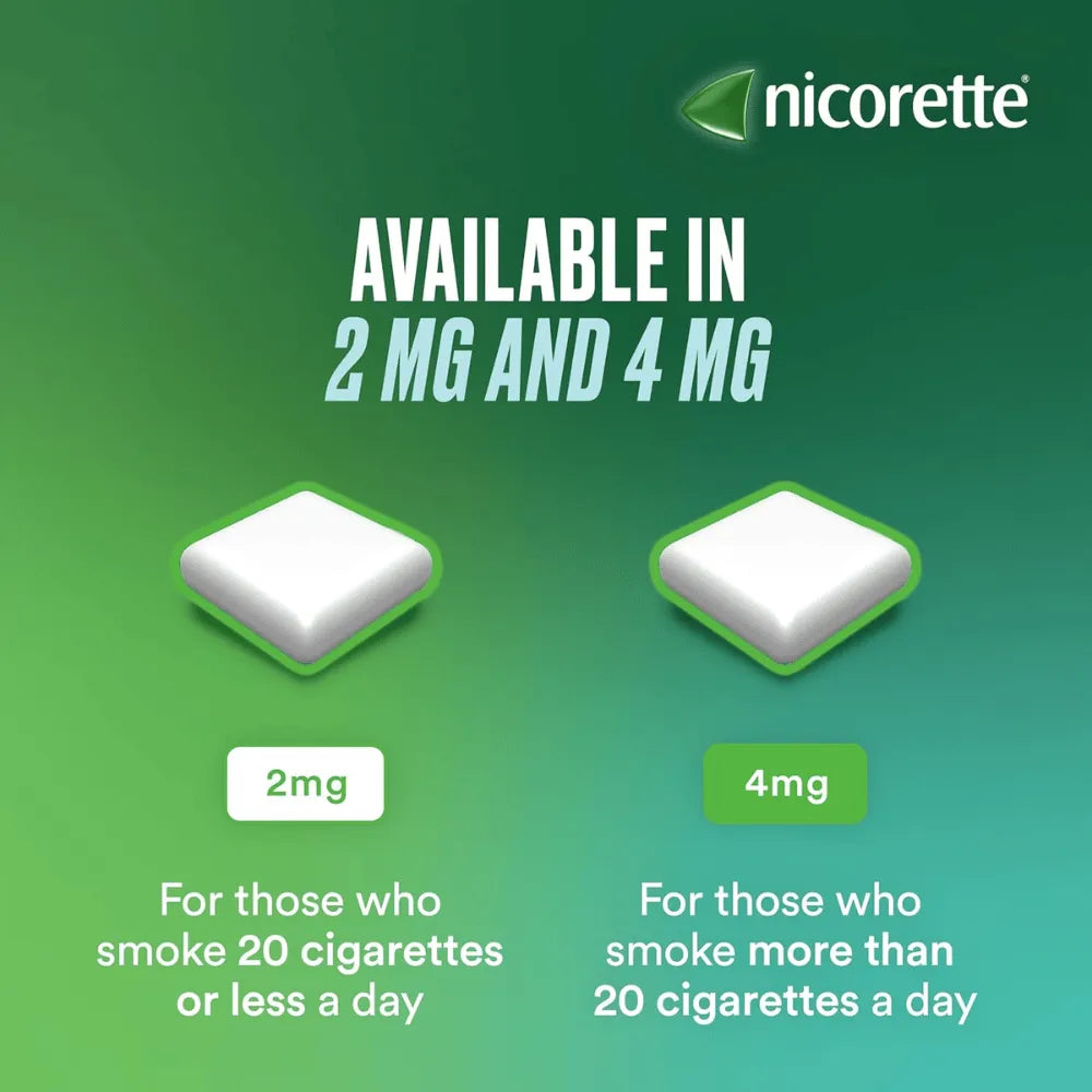 Nicorette Freshmint 4mg Gum - 30 or 105 Pack