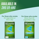 Nicorette Icy White Gum 4mg - 30/105Pack