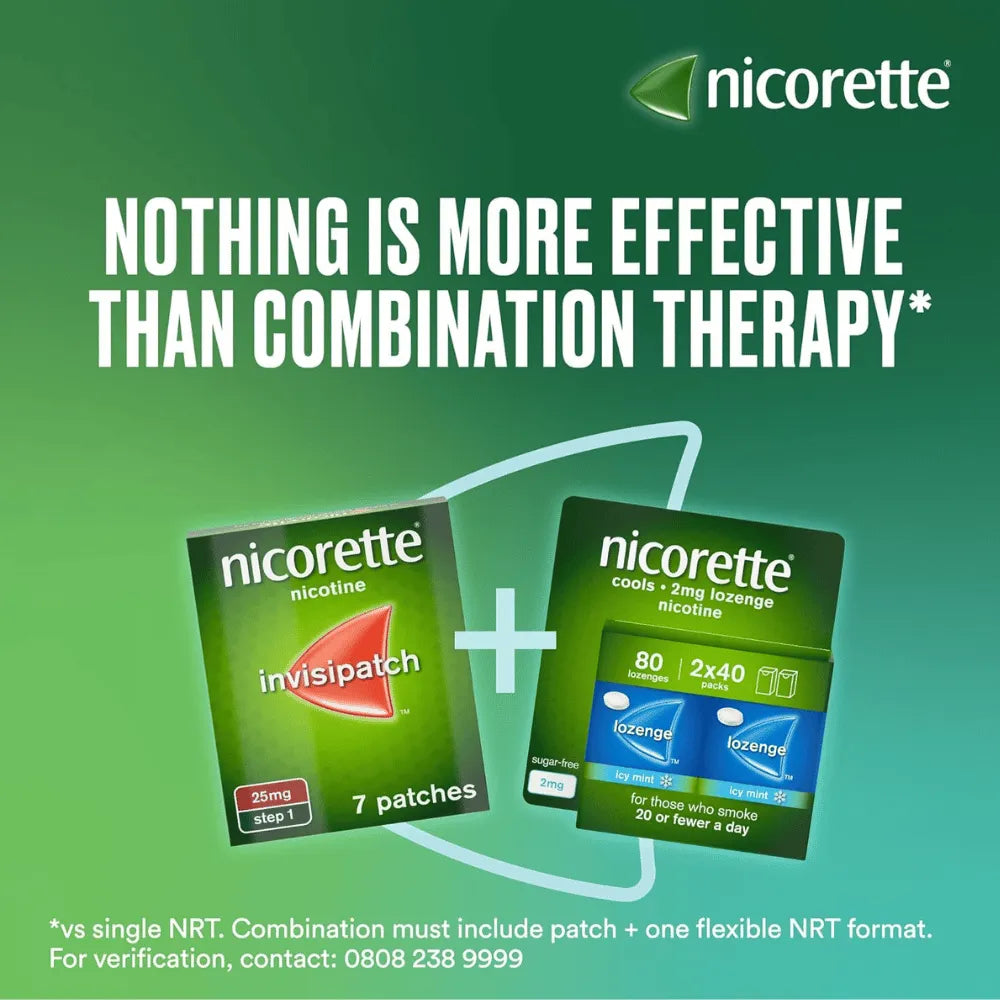 Nicorette Invisi 15mg Step 2 Patches 7 Pack