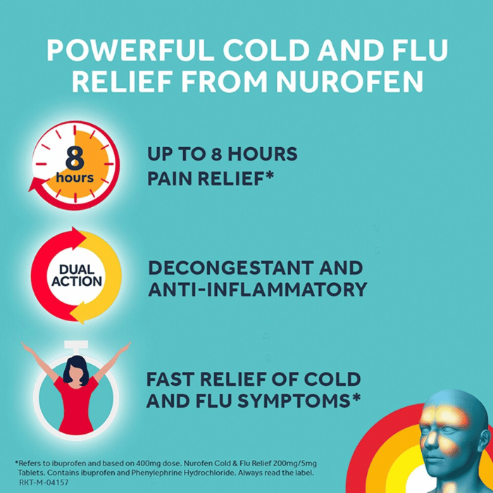 Nurofen Cold & Flu 200mg/30mg Film Coated Tablets - 12/24 Pack