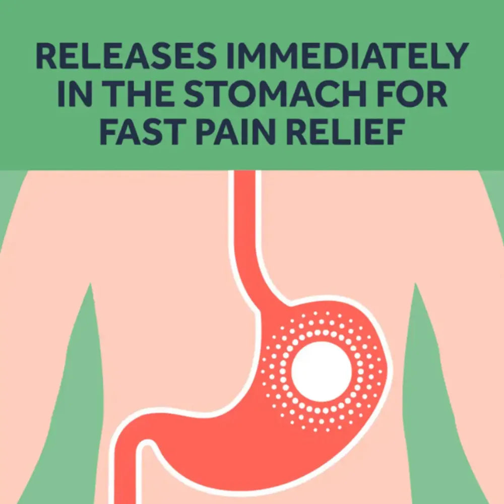 Nurofen Express 400mg High Strength Tablets - 12 Pack