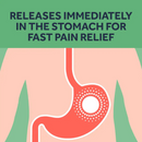 Nurofen Express 400mg High Strength Tablets - 12 Pack