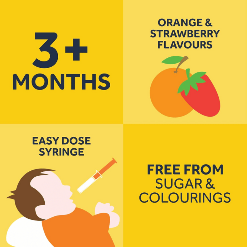 Nurofen For Children 3m+ Strawberry Suspension - 150ml / 200ml