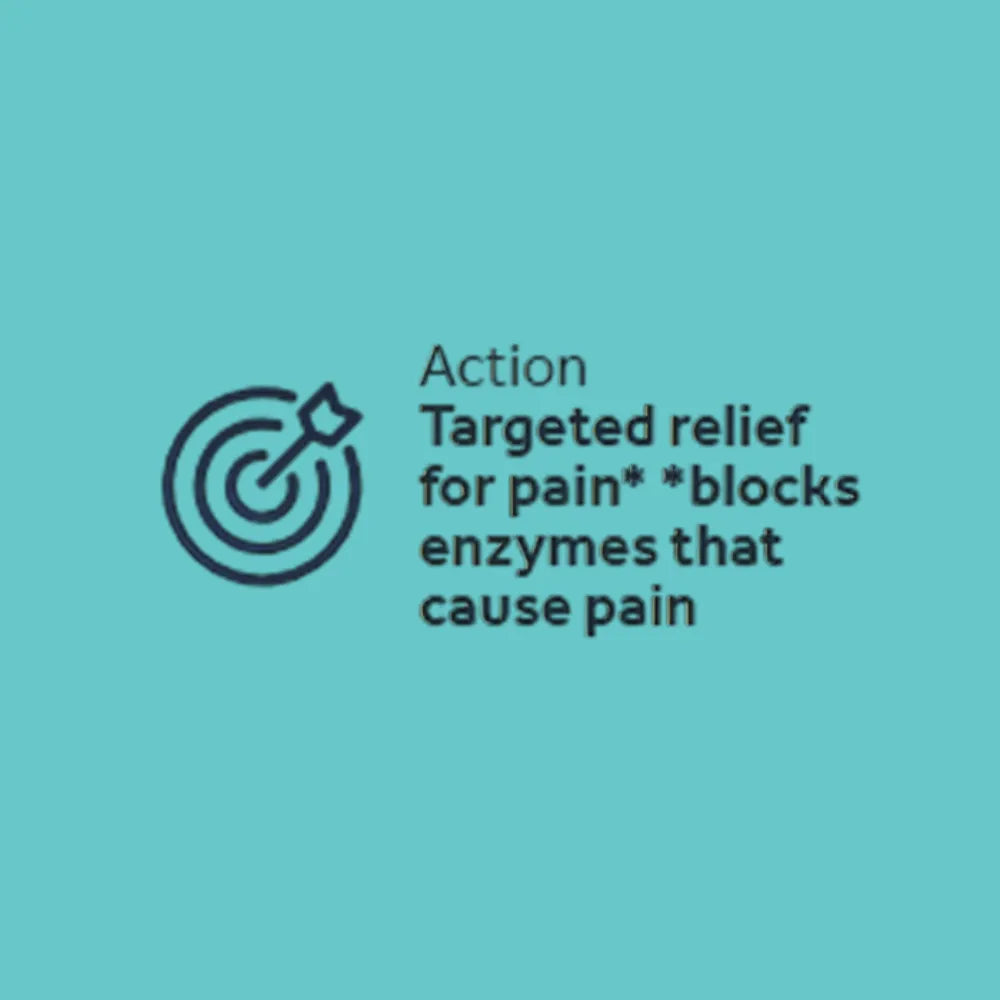 Nurofen (Ibuprofen) 200mg Tablets  - 12/24 Pack