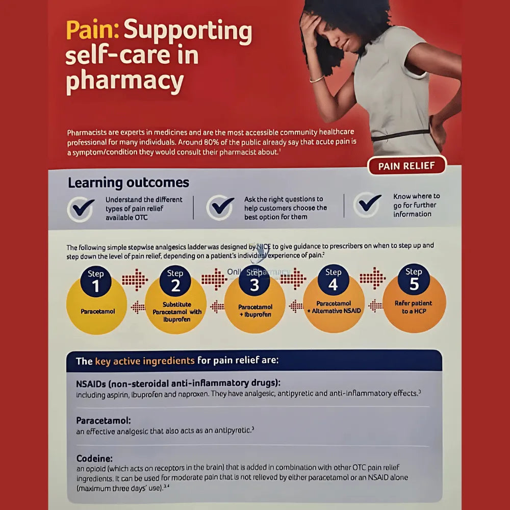 Nurofen Plus Pain Relief Tablets - 12/24 Pack