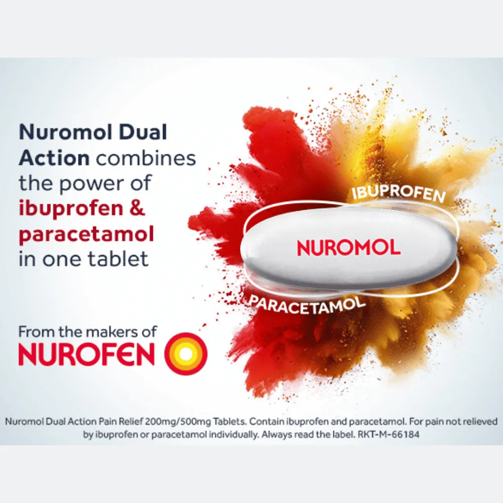 Nuromol Dual Action Paracetamol 500mg & Ibuprofen 200mg - 12/24 Tablets