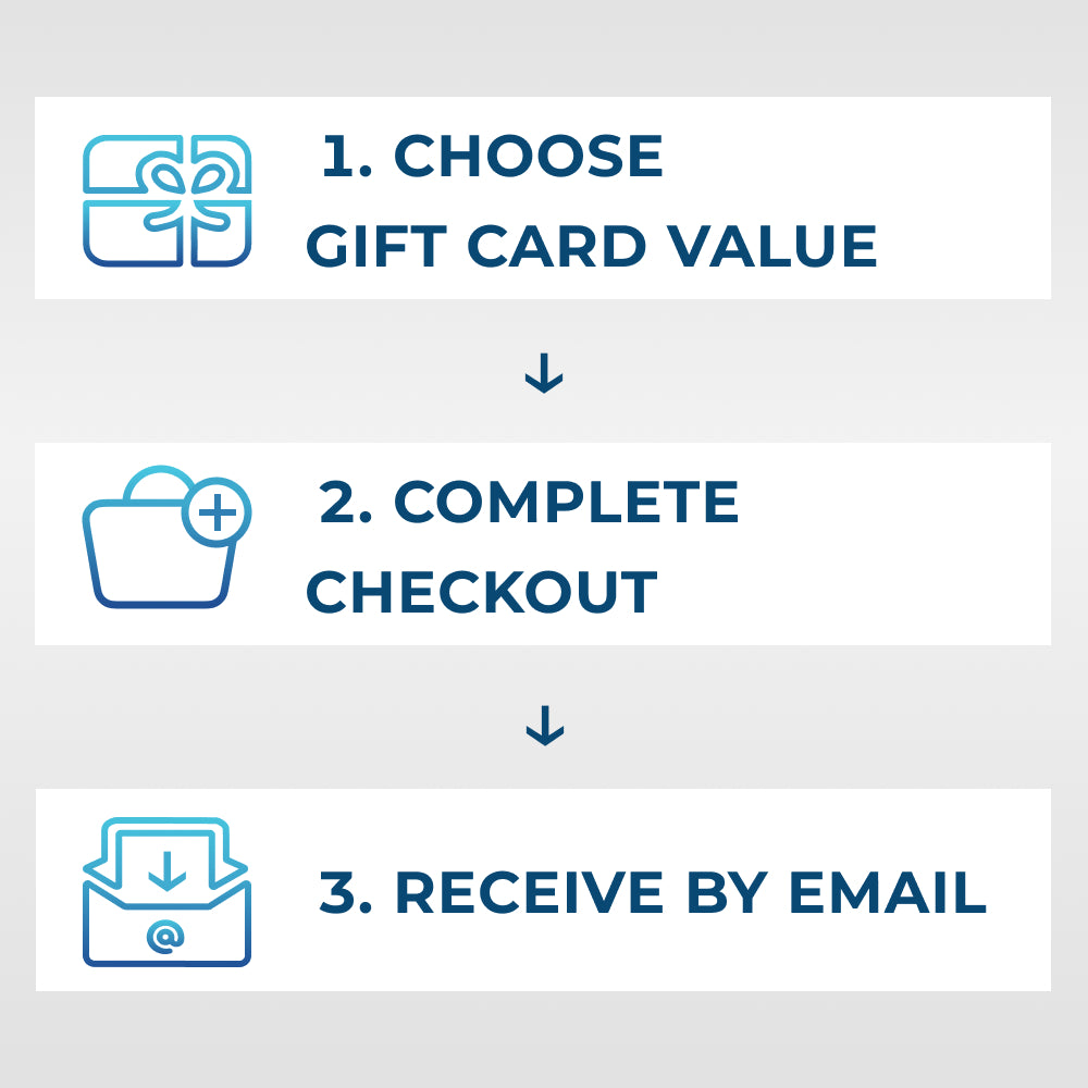 Online Pharmacy Digital Gift Cards - For Dad