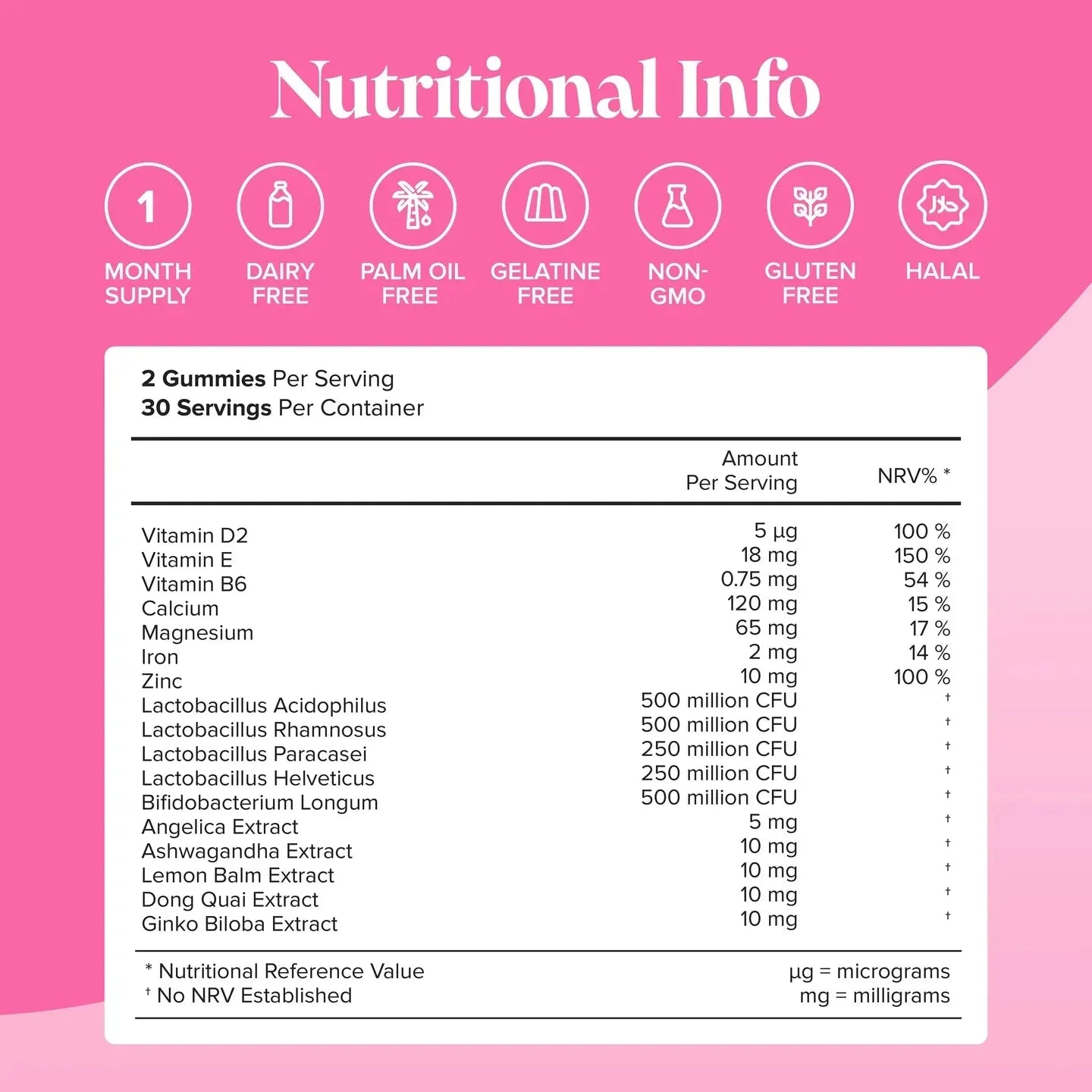 Novomins PMS Gummies - 60 Pack