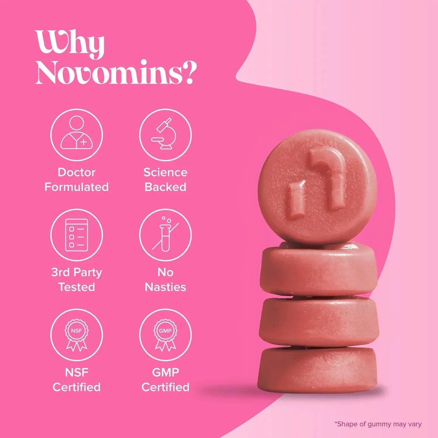 Novomins PMS Gummies - 60 Pack