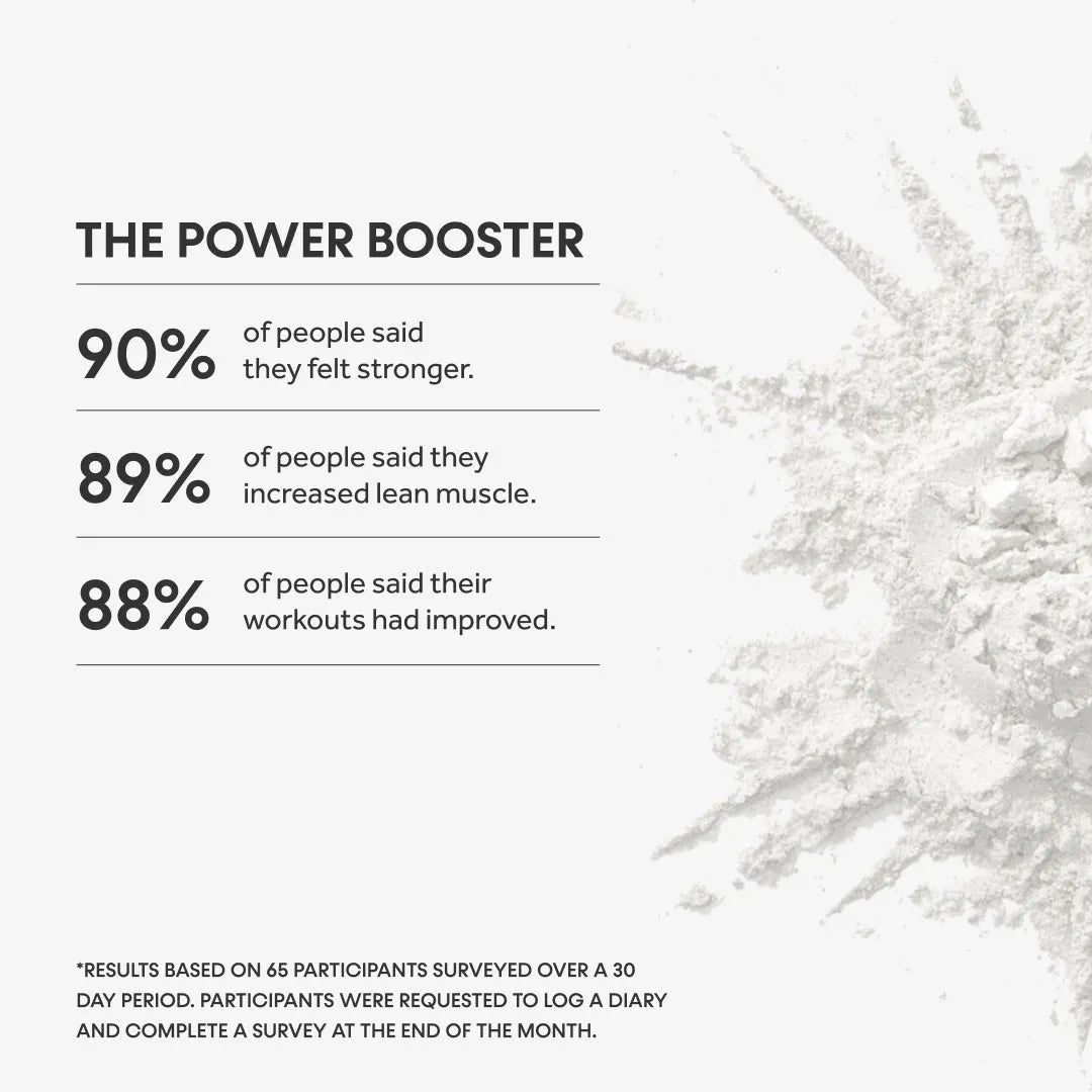 The Power Booster Unflavoured - 300g