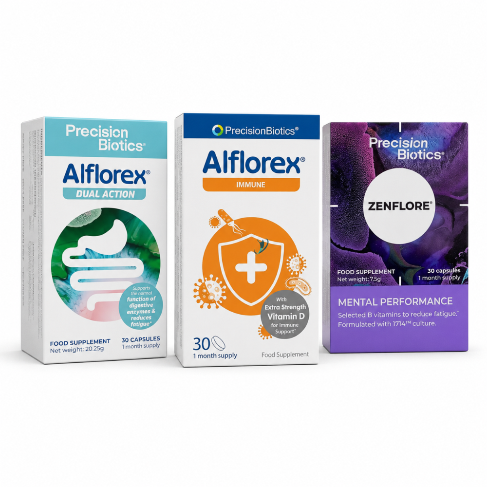 Precision Biotics Complete Wellness Bundle
