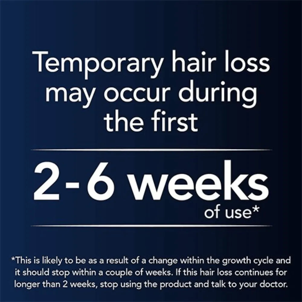 Regaine (minoxidil) 5% Foam For Men - 9 Month Supply