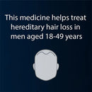 Regaine (minoxidil) 5% Foam For Men - 12 Month Supply
